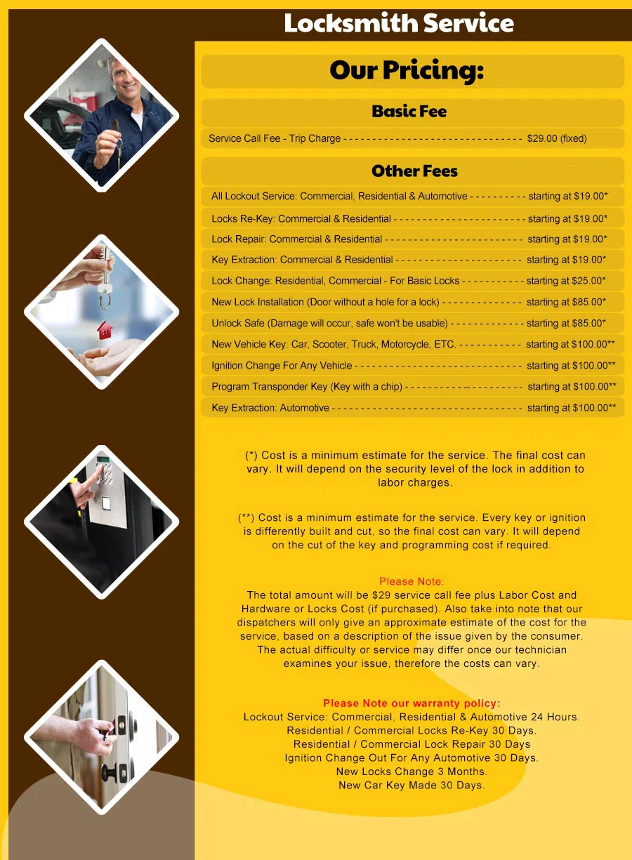 Expert Locksmith Store Portland, OR 503-403-6321