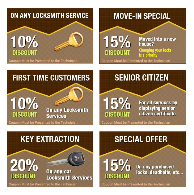 Expert Locksmith Store Portland, OR 503-403-6321 - coupons11